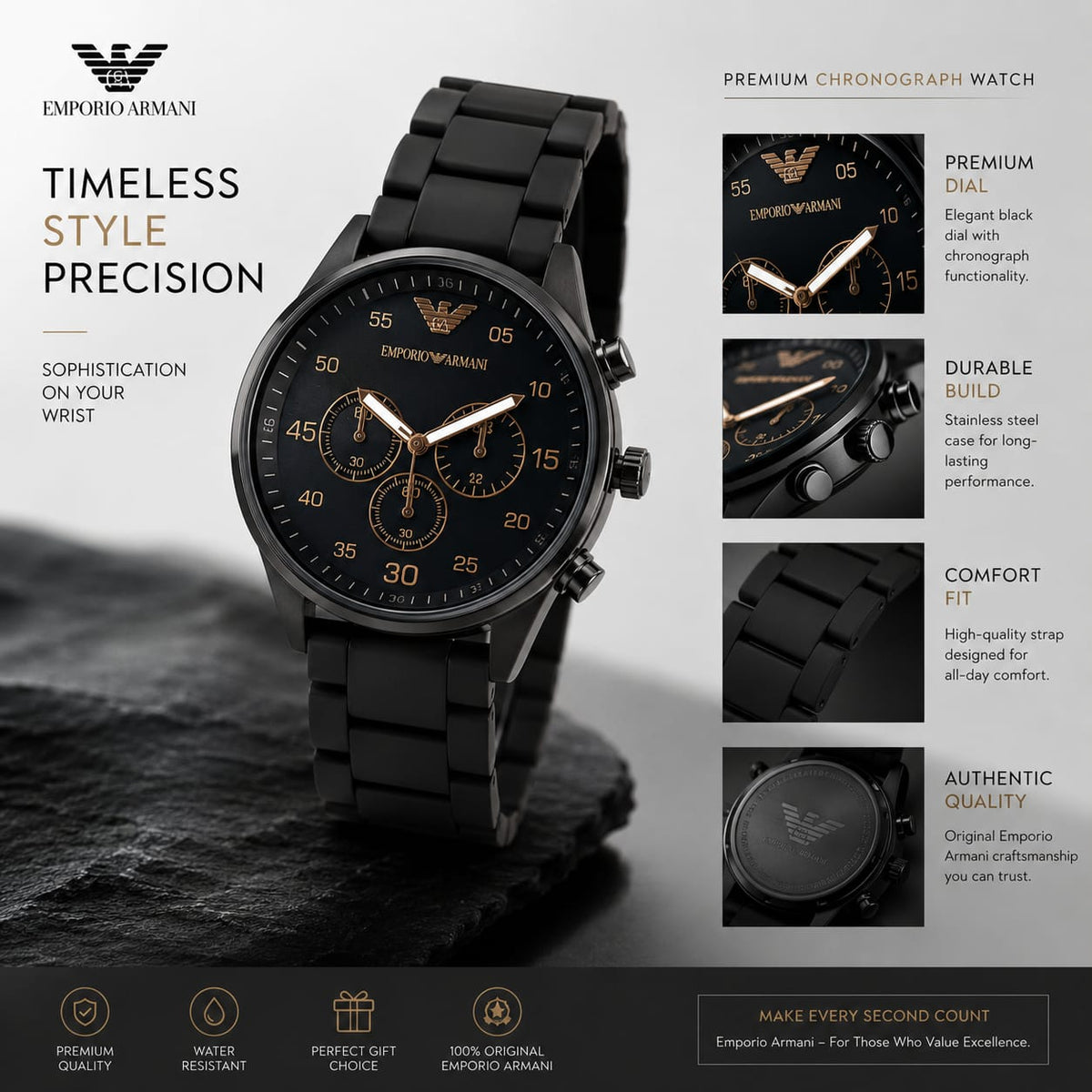 Men Watch